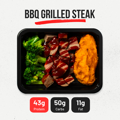Protein Packed Meal Plan