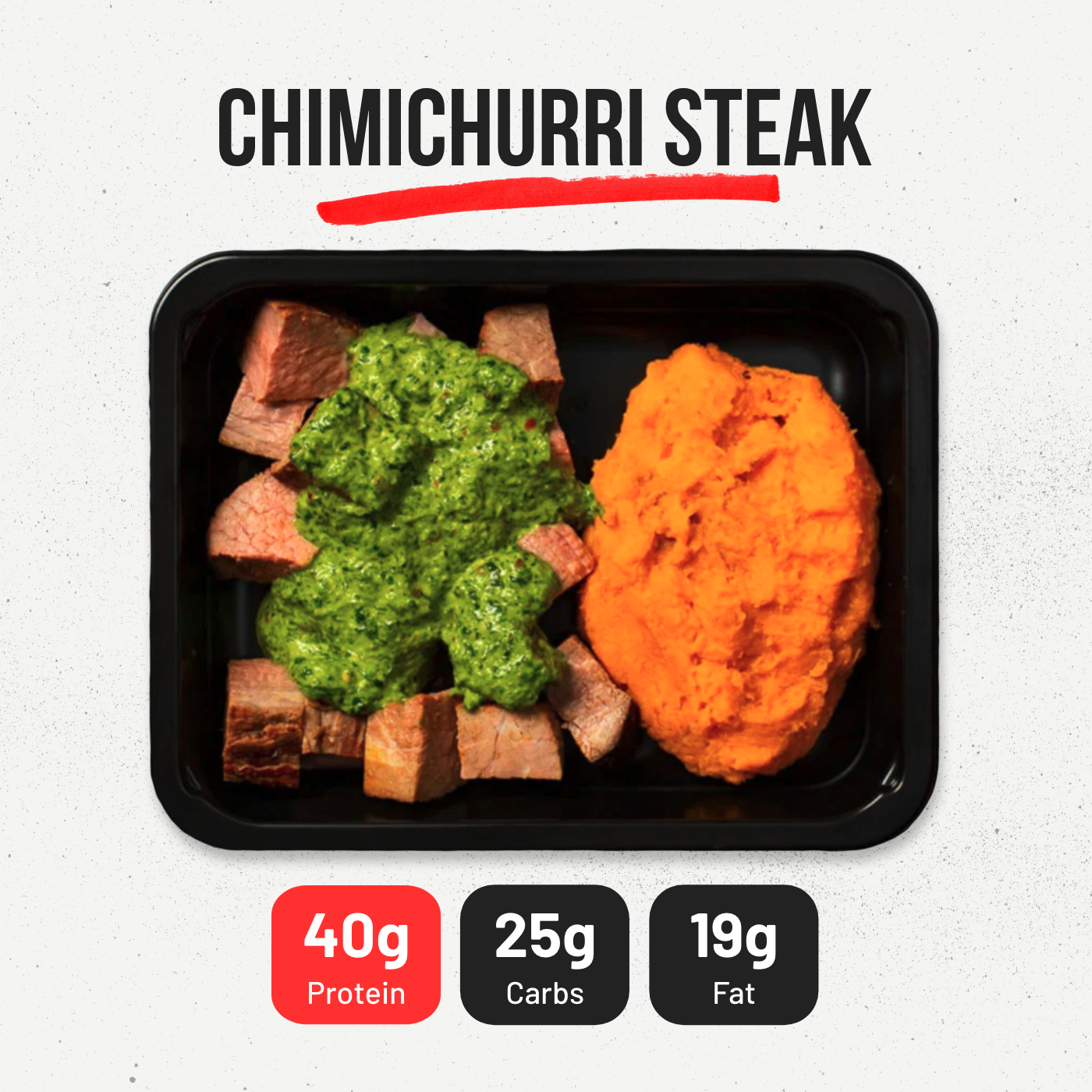Protein Packed Meal Plan