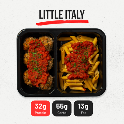 Protein Packed Meal Plan